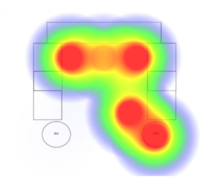 Heat Map - Ad lux